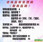 陕西省特种作业培训