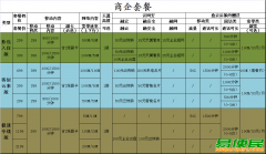 中国电信宽带办理电信宽带安装咨询