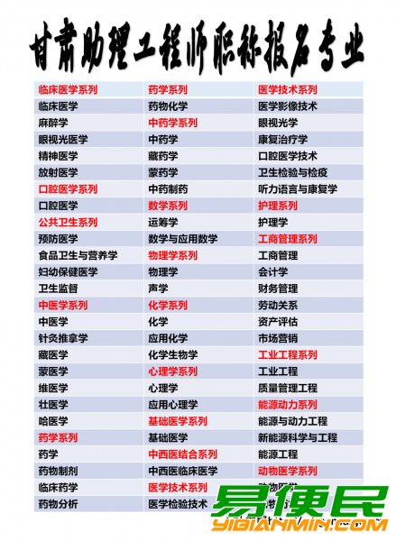 泰州初级【助理级】中级工程师职称评审 泰州初级【助理级】中级工程师职称评审