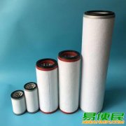 生产-AF30A真空泵油雾过滤器
