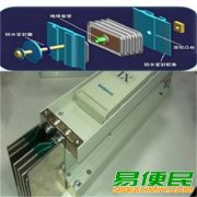 太仓母线槽上门回收|苏州周边母线槽回收|废旧母线回收价格表